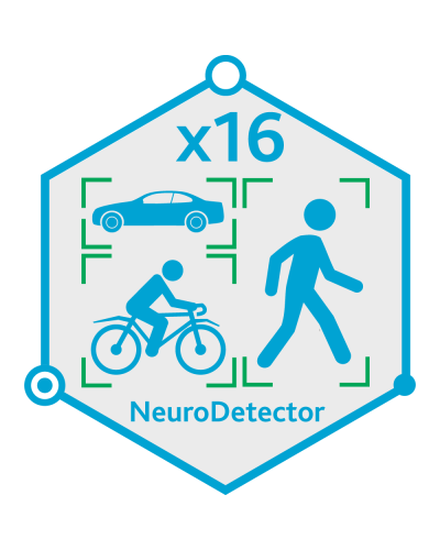 TRASSIR Neuro Detector-16. Программное обеспечение для IP-систем видеонаблюдения. Trassir в Щелково