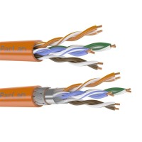 ParLan U/UTP Cat6 ZH нг(А)-HF 4х2х0,57. Кабель «витая пара» (Cat6)(LAN) для структурированных систем связи. Паритет