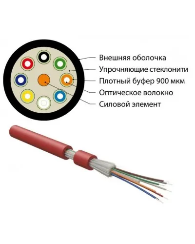 FO-DT-IN-504-4-FRHFLTx-MG. Кабель волоконно-оптический многомодовый. Hyperline в Щелково